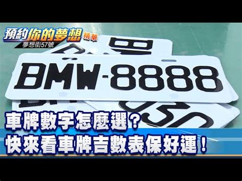 車牌兇吉查詢|車牌號碼吉凶查詢，汽車車牌號碼測吉凶